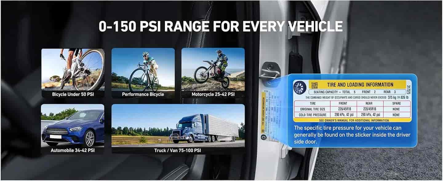 AstroAI 150 PSI Digital Tire Pressure Gauge with AAA Battery, Black