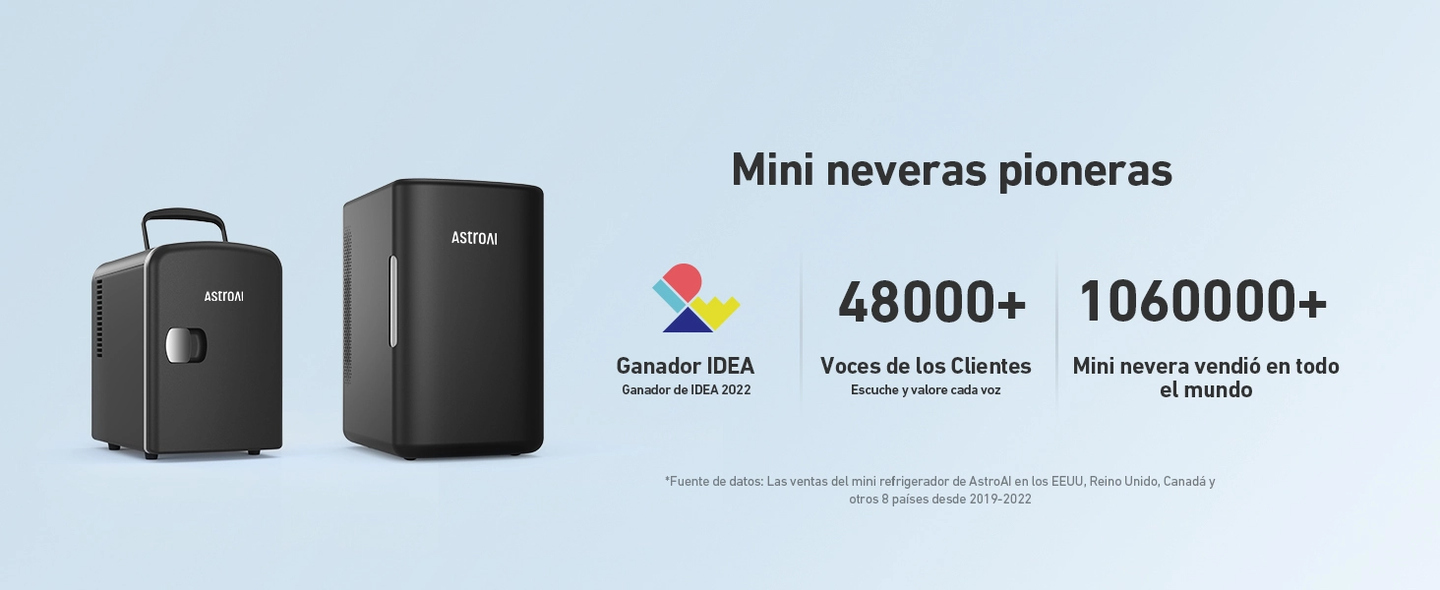 AstroAI Mini Refrigerador Portátil, 4L/6 Latas (Rosa)