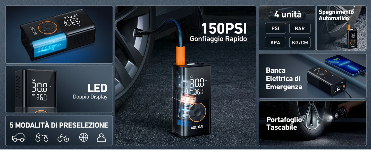 AstroAI Portable Air Compressor, Mini Portable Car Air Compressor, Bicycle Air Pump, Car Wheel Inflator with LED Light and 4000mAh Rechargeable Battery, Motorcycles, Balls