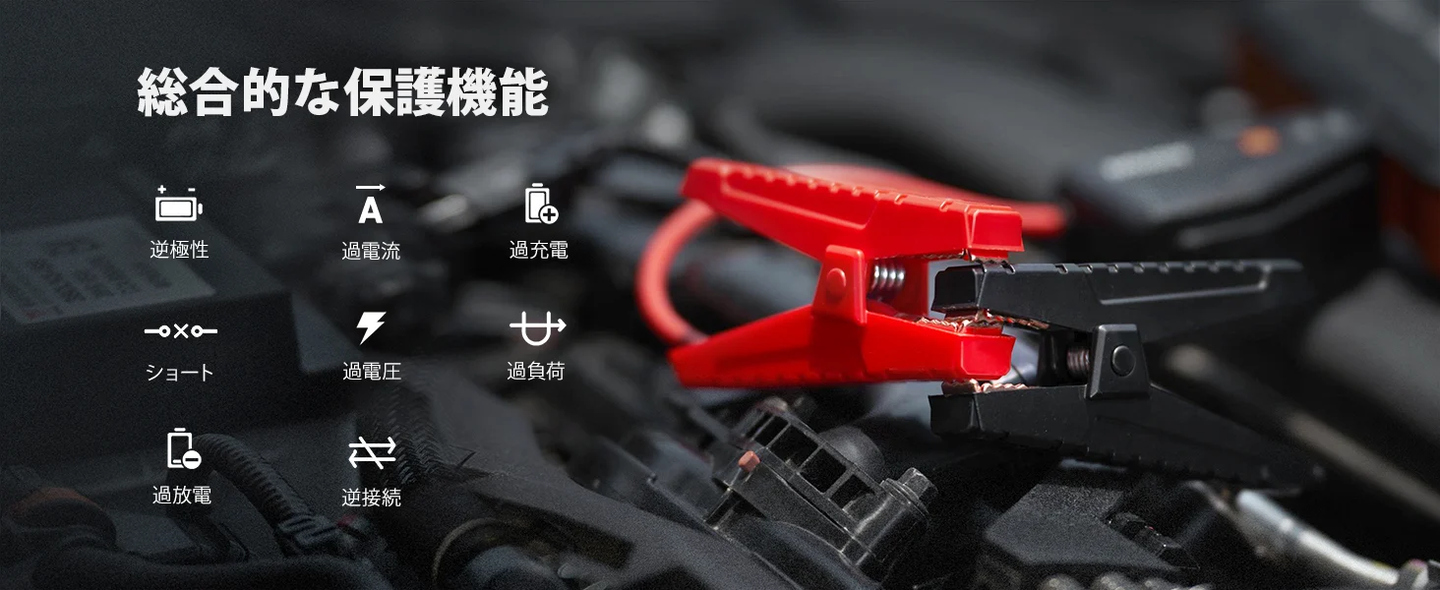 AstroAI ジャンプスターター 1500Aピーク電流 車用エンジンスターター S8