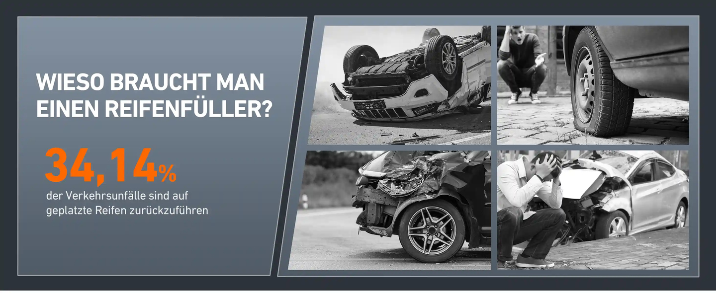 AstroAI Digitaler Reifenfüller mit Manometer, 250 PSI Luftfutter und Kompressor-Zubehör, strapazierfähig, mit Gummischlauch und Schnellverbindungs-Kupplung