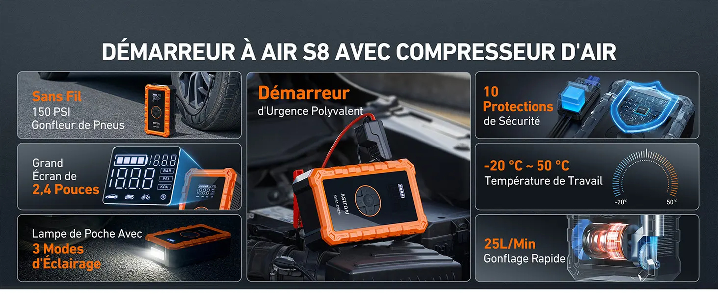 AstroAI S8 Air Démarreur de Batterie de Voiture à Air Comprimé avec Gonfleur de Pneus de Voiture, Démarreur de Voiture Portable 1500 A