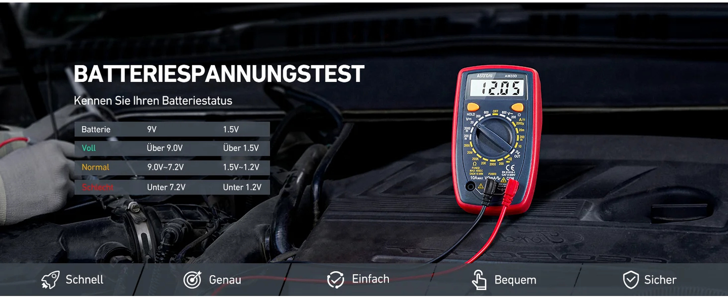 AstroAI Digital Multimeter 2000 Zählungen, Model AM33D