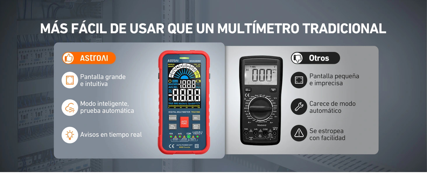 AstroAI Multímetro digital de rango automático 10000 cuentas TRMS