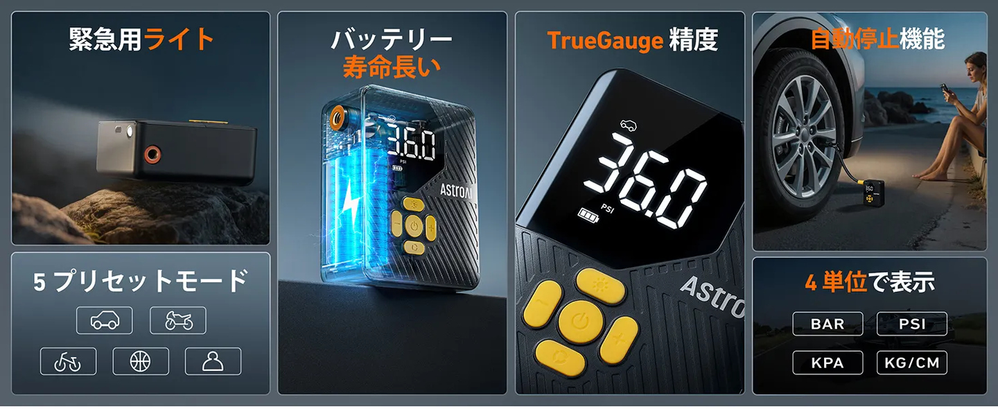 AstroAI L7 Mini 自転車 空気入れ 電動空気入れ エアコンプレッサー typeC 150PSI 自動停止 LED画面 懐中電灯 自動車/バイク/自転車/ボール用 日本語説明書付き