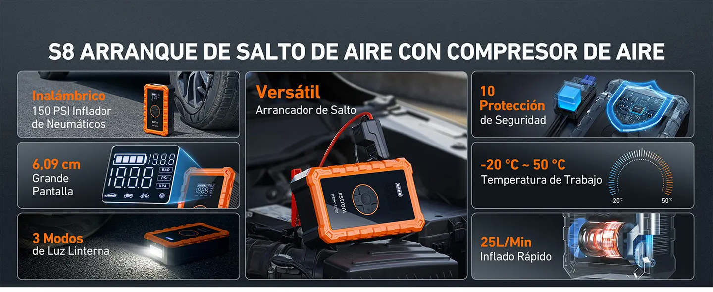 AstroAI Arrancador de Baterias de Coche con Inflador Ruedas Coche, 1500 A Arrancador de Coche Portátil (6,0 L de Gasolina/3,0 L de Diésel), 150 PSI Compresor de Aire Inalámbrico
