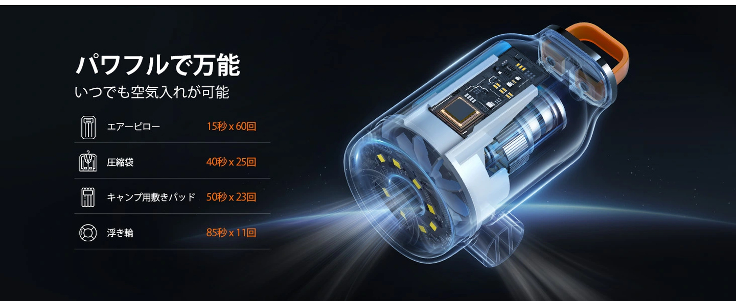 AstroAI 携帯式エアーポンプ 電動 空気入れ プール USB充電式 3000mAh