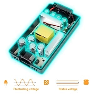 AstroAI AC to DC Converter, 8.5A/110V to 12V DC