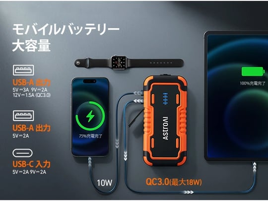 AstroAI P10 ジャンプスターター 3000A 車用バッテリー始動 最大10L