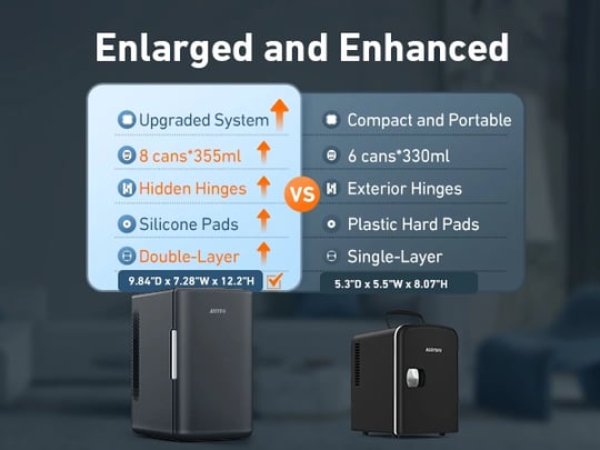 Best Mini Beverage Fridge for Car and Outdoor | AstroAI