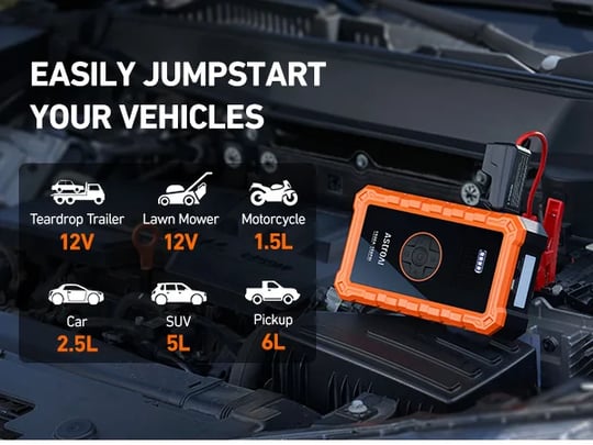 Portable Jump Starter with Air Compressor | AstroAI​