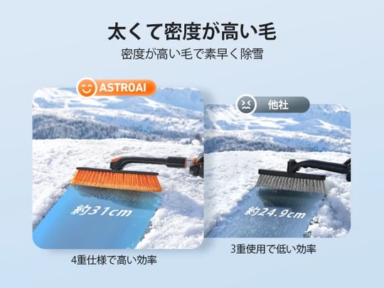 AstroAI 87.1cm スノーブラシ 車 除雪ブラシ 雪かき 多機能 車用スノー