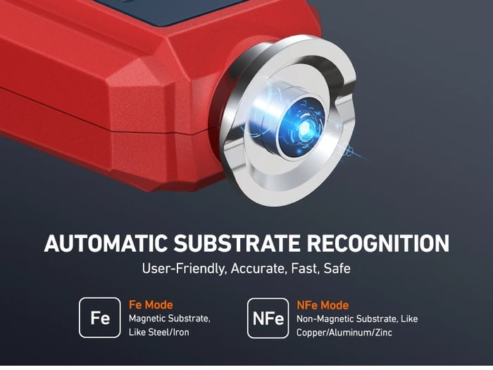 AstroAI CT1500G Paint Thickness Gauge, Automatic Digital Car Coating Thickness Meter for Used Car Buyers Check The Car's Original Coating