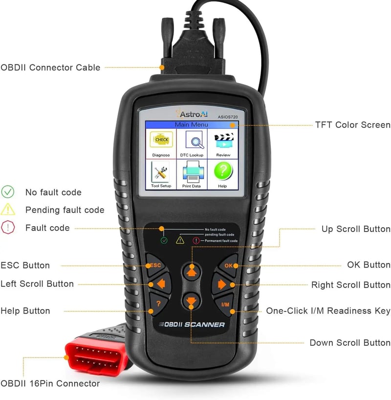 AstroAI Enhanced OBD2 Scanner, OS720