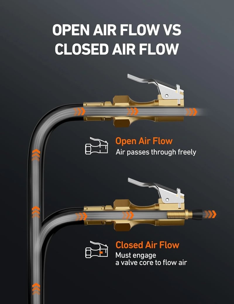 AstroAI Air Chuck Closed Flow, 4Pack