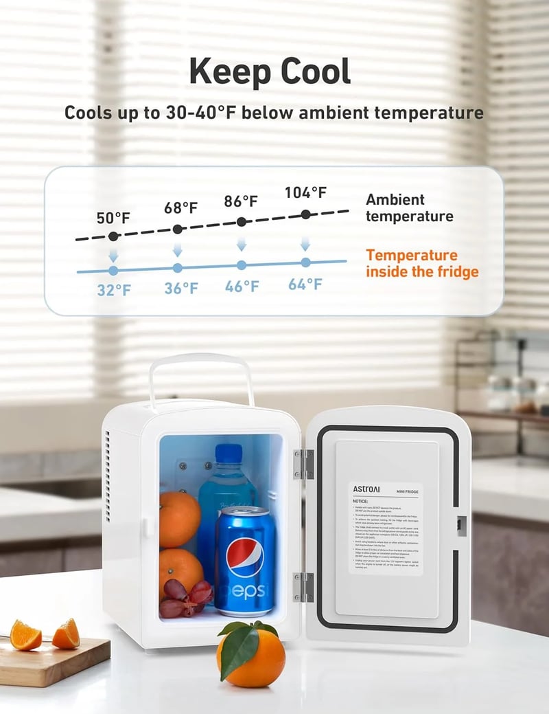 AstroAI White Mini Fridge​ for Skincare, Bedroom, Office and Car, 4 Liter/6 Can, AC/DC, ETL Listed