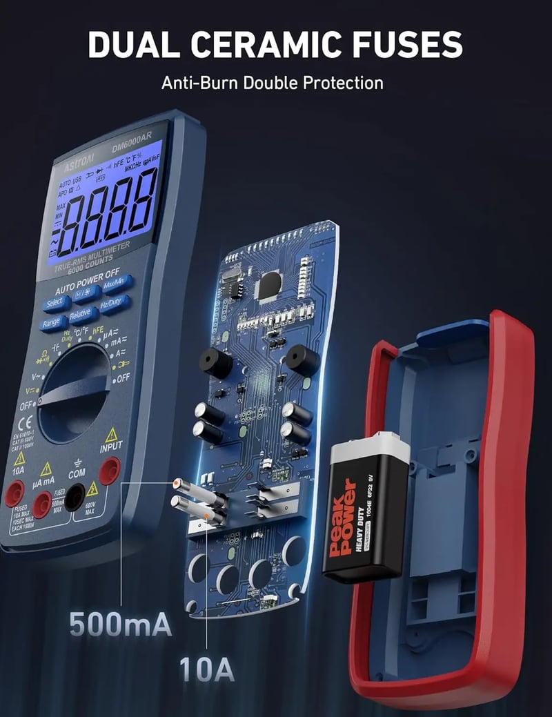 AstroAI DM6000AR Digital Multimeter 6000 Counts, Measures Voltage, Current, Resistance, Diodes, Continuity, Duty-Cycle Capacitance, Temperature, and More