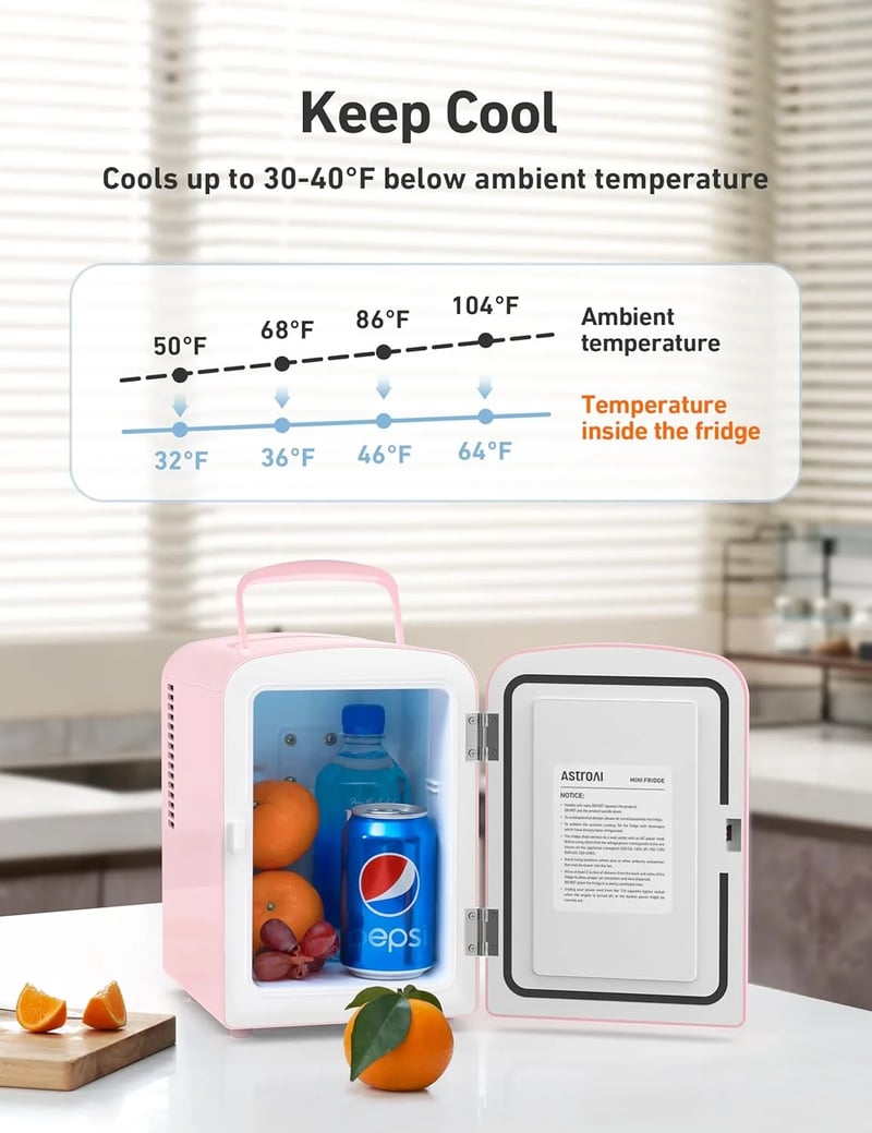 AstroAI Pink Mini Fridge for Skincare, Beverage, Food, Home, Office and Car, 4 Liter/6 Can, AC/DC, ETL Listed