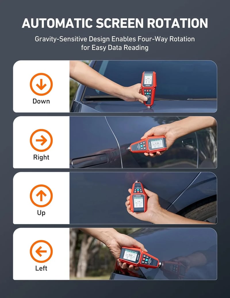 AstroAI CT1500G Paint Thickness Gauge, Automatic Digital Car Coating Thickness Meter for Used Car Buyers Check The Car's Original Coating