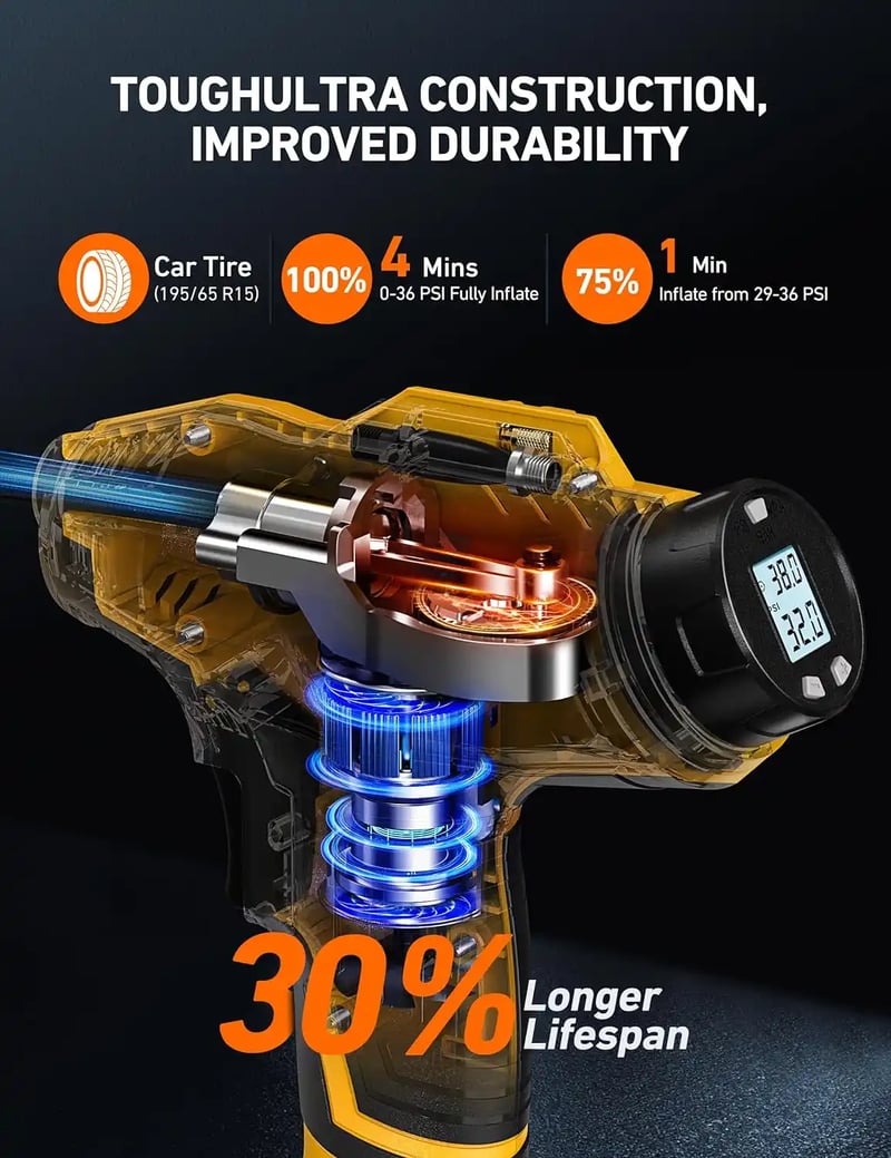 AstroAI Handheld Cordless Tire Inflator with 20V Rechargeable Battery and 12V Car Power Adapter Digital Pressure Gauge (160PSI, Yellow)