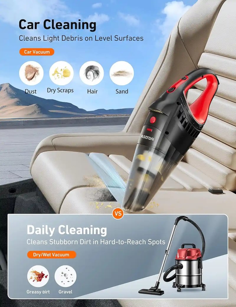 AstroAI Car Vacuum, Portable Handheld Vacuum Cleaner with 12V DC Power, LED Light and 16.4 Ft Cigarette Lighter Cord, Car Cleaning Kit with 3 Filters for Quick Cleaning