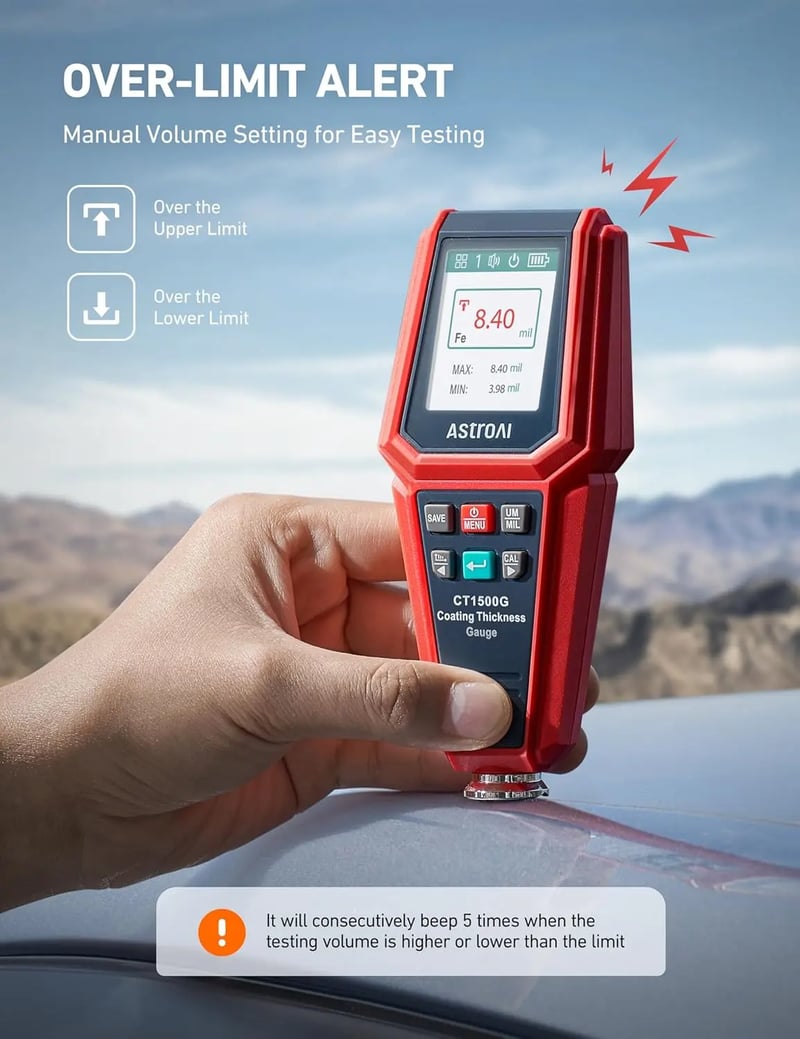 AstroAI CT1500G Paint Thickness Gauge, Automatic Digital Car Coating Thickness Meter for Used Car Buyers Check The Car's Original Coating