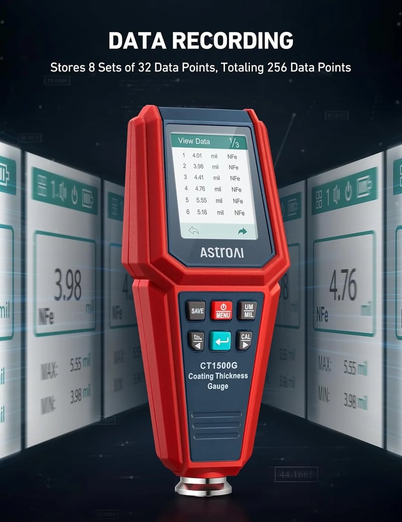 AstroAI CT1500G Paint Thickness Gauge, Automatic Digital Car Coating Thickness Meter for Used Car Buyers Check The Car's Original Coating