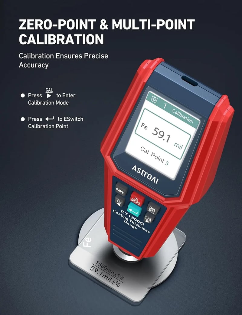 AstroAI CT1500G Paint Thickness Gauge, Automatic Digital Car Coating Thickness Meter for Used Car Buyers Check The Car's Original Coating