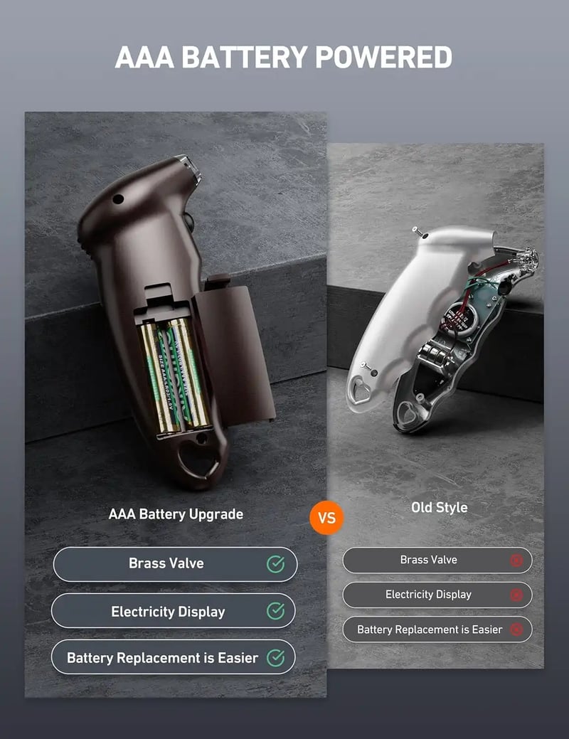 AstroAI Digital Tire Pressure Gauge with Replaceable AAA Battery & Backlit LCD & Non-Slip Grip, 4 Settings Stocking Stuffers for Car/Truck/Bicycle, 150 PSI, Brown