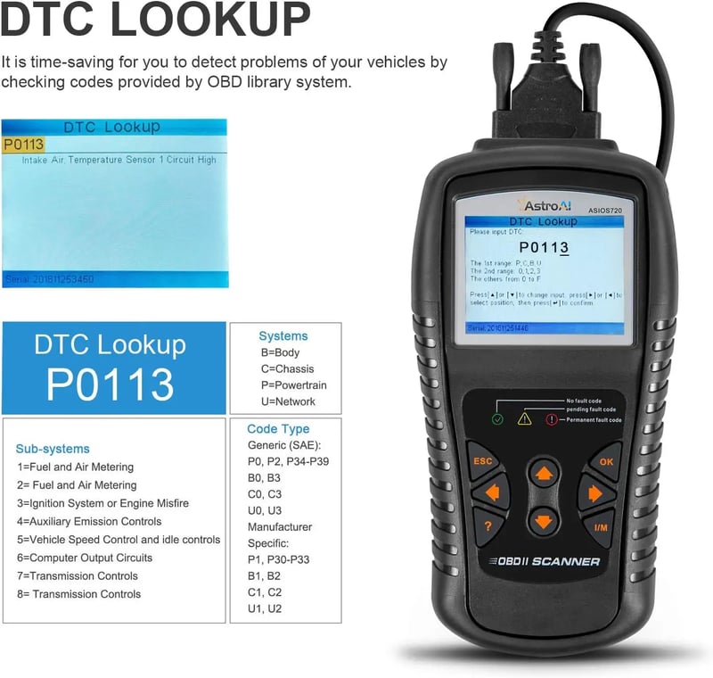 AstroAI Enhanced OBD2 Scanner, OS720