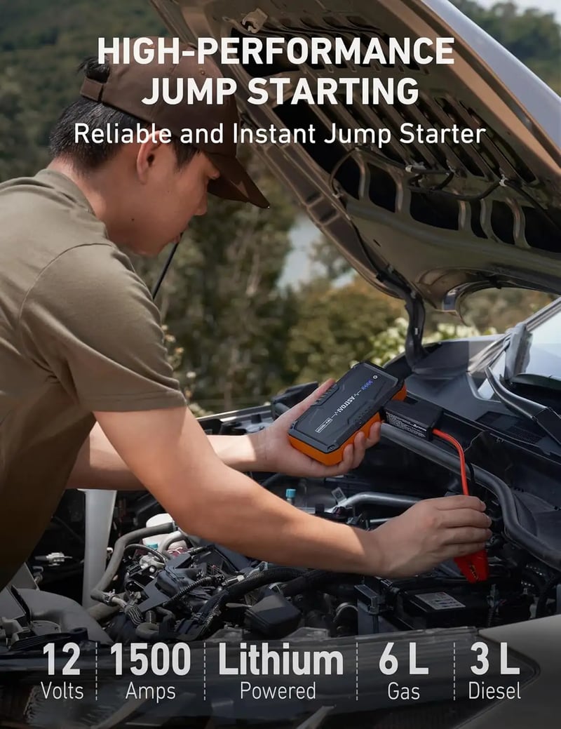 AstroAI S8 Jump Starter 1500A Battery Jump Starter with 3 Modes Flashlight and Jumper Cable