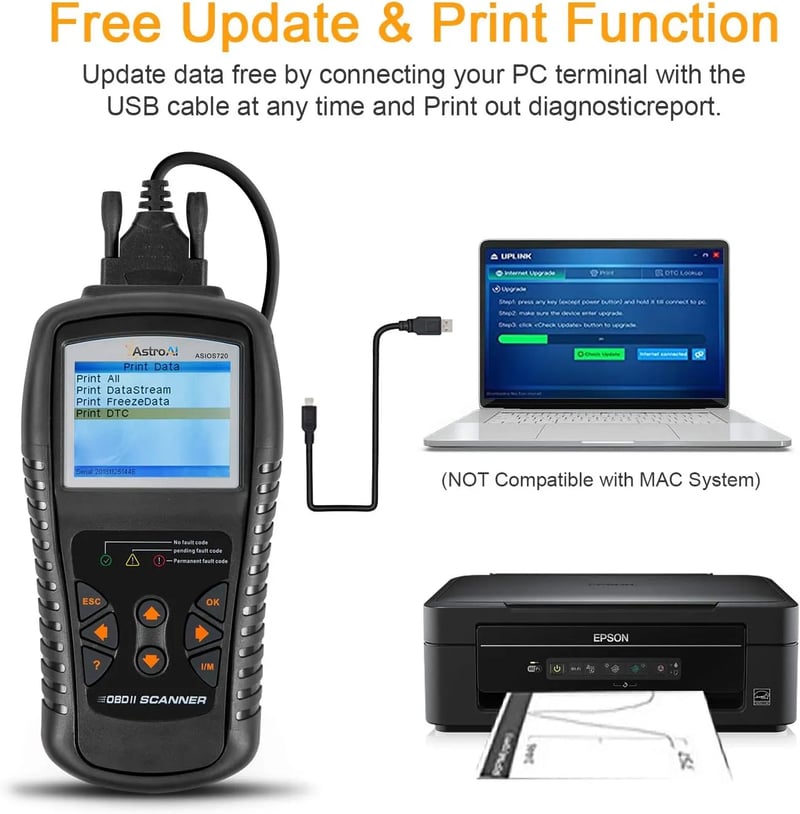 AstroAI Enhanced OBD2 Scanner, OS720