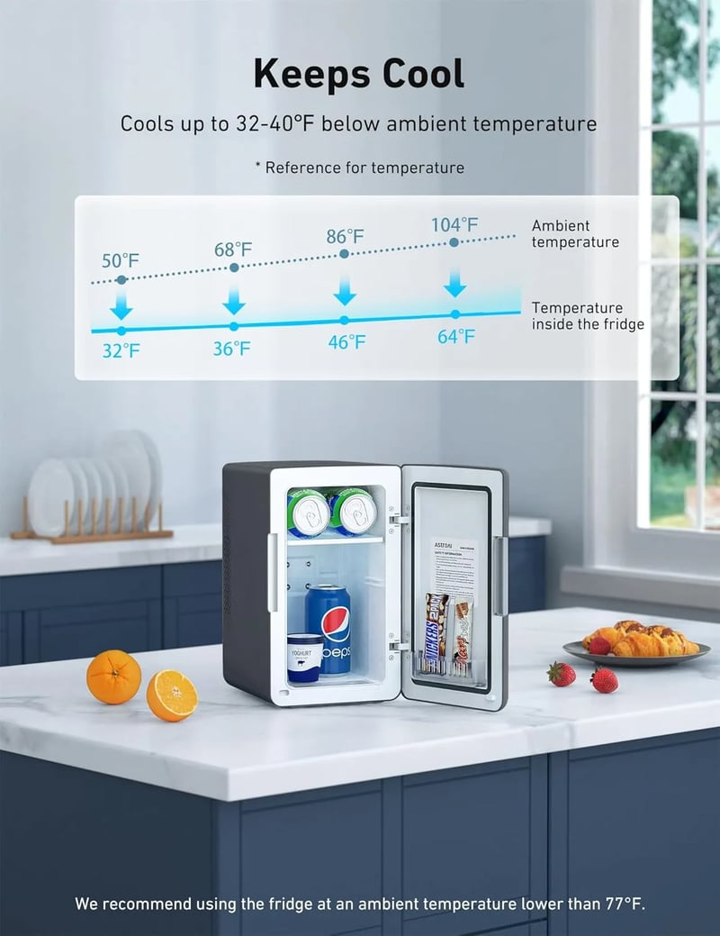 AstroAI Mini Beverage Fridge 2.0 Gen for Car, Outdoor, Bedroom, Office, 6 Liter/8 Cans, 110V AC/ 12V DC