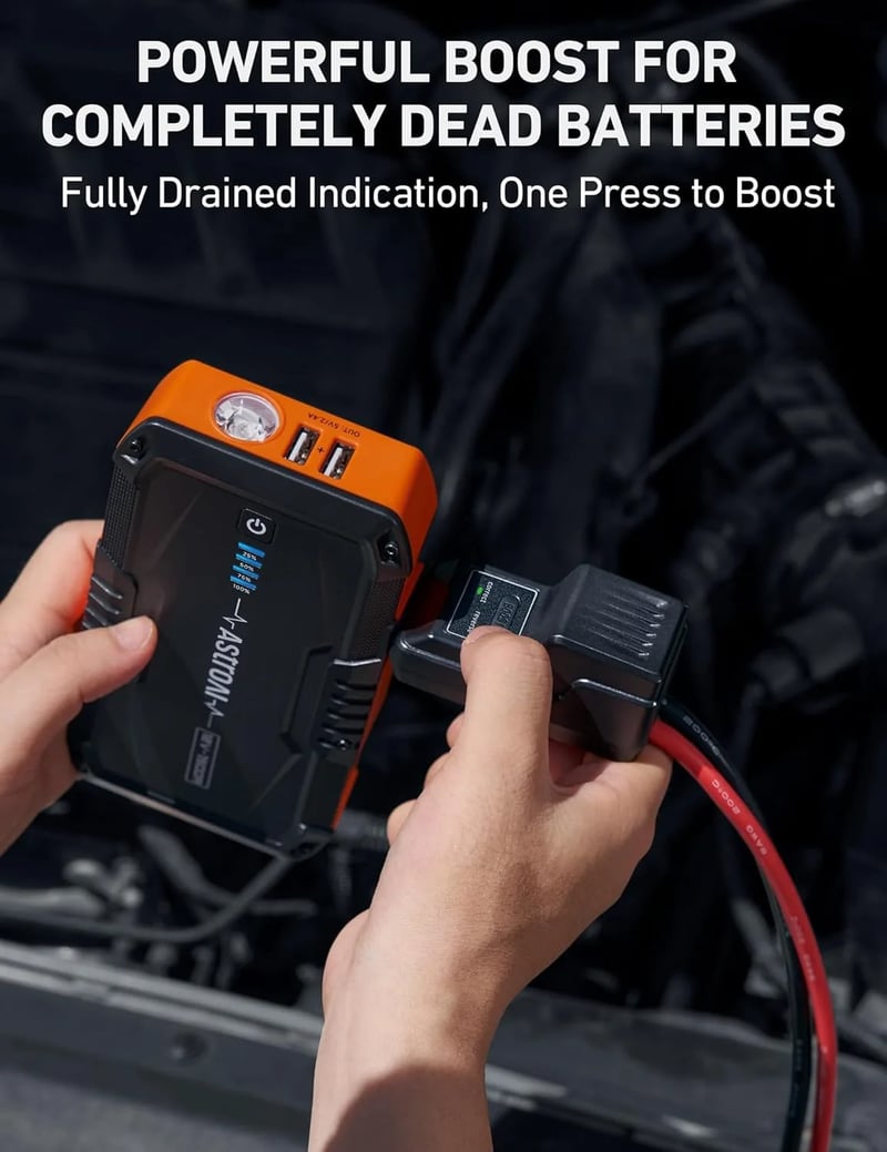 AstroAI S8 Jump Starter 1500A Battery Jump Starter with 3 Modes Flashlight and Jumper Cable