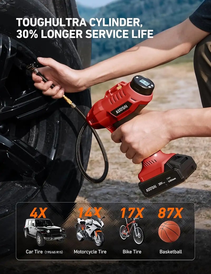AstroAI 20V Rechargeable Battery Powered High-Speed Air Compressors​ with 12V Car Power Adapter for Cars, Red