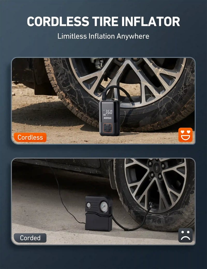 AstroAI L3 Auto Air Pump with Battery Powed Power Bank & Digital Screen for Car Tires, Motorcycles, Bikes, and Balls, 150 PSI