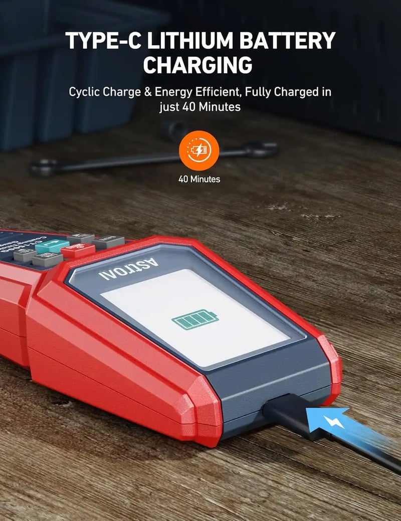 AstroAI CT1500G Paint Thickness Gauge, Automatic Digital Car Coating Thickness Meter for Used Car Buyers Check The Car's Original Coating