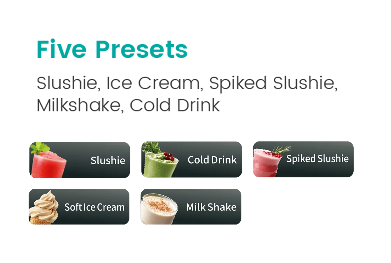 Five Presets